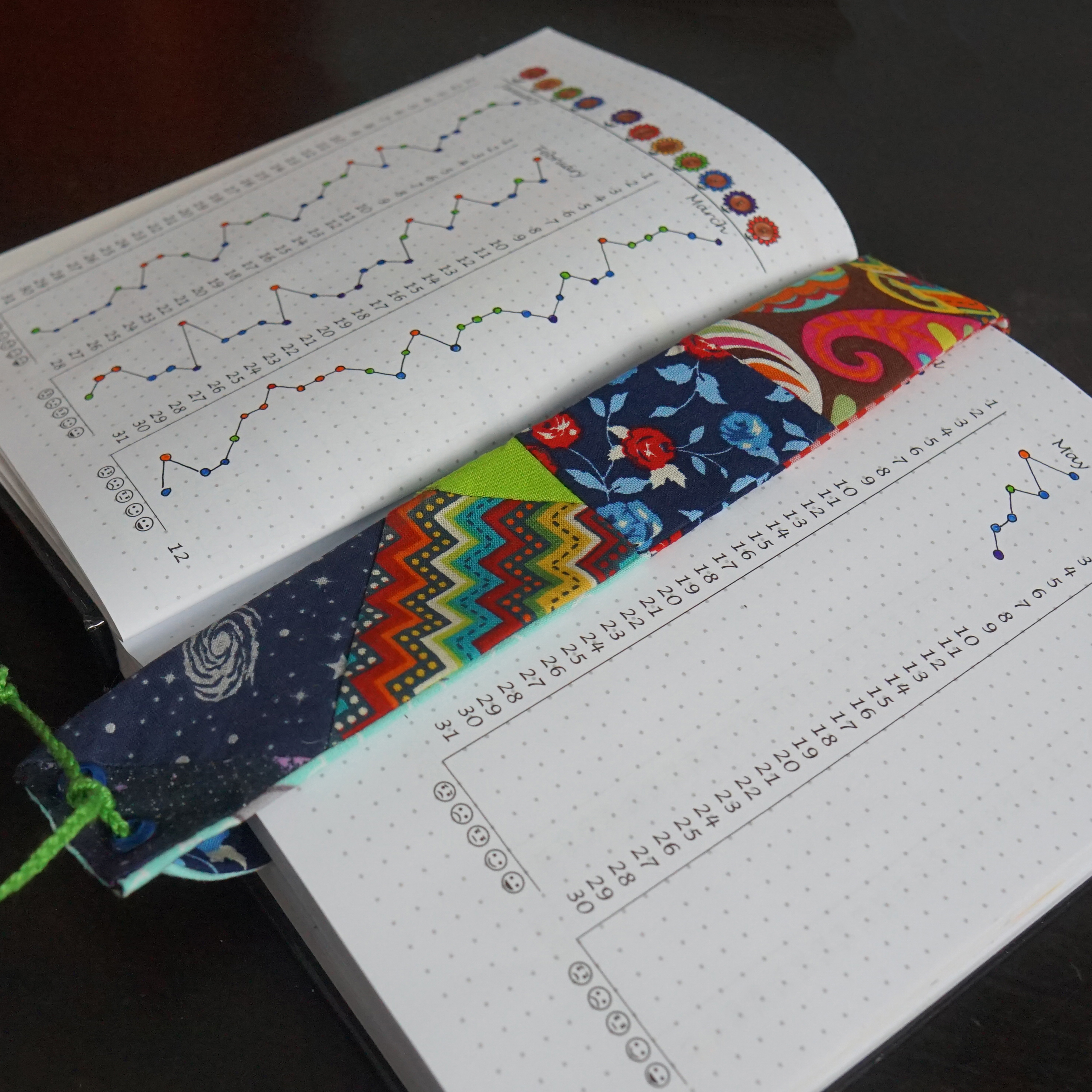 Patchwork Bookmark